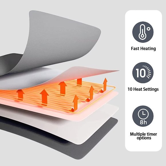 NEW in Box! OCTROT Electric Heated Throw Blanket 50"x60" - Picture 3 of 7